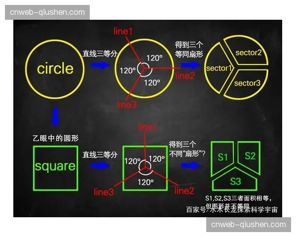 评论：VAR在决赛中的两次关键介入，再度引发对规则清晰度的讨论